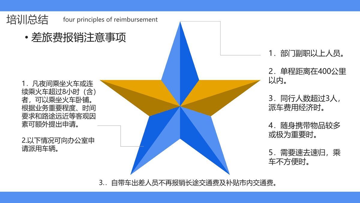 财务报销规范流程培训PPT模板9
