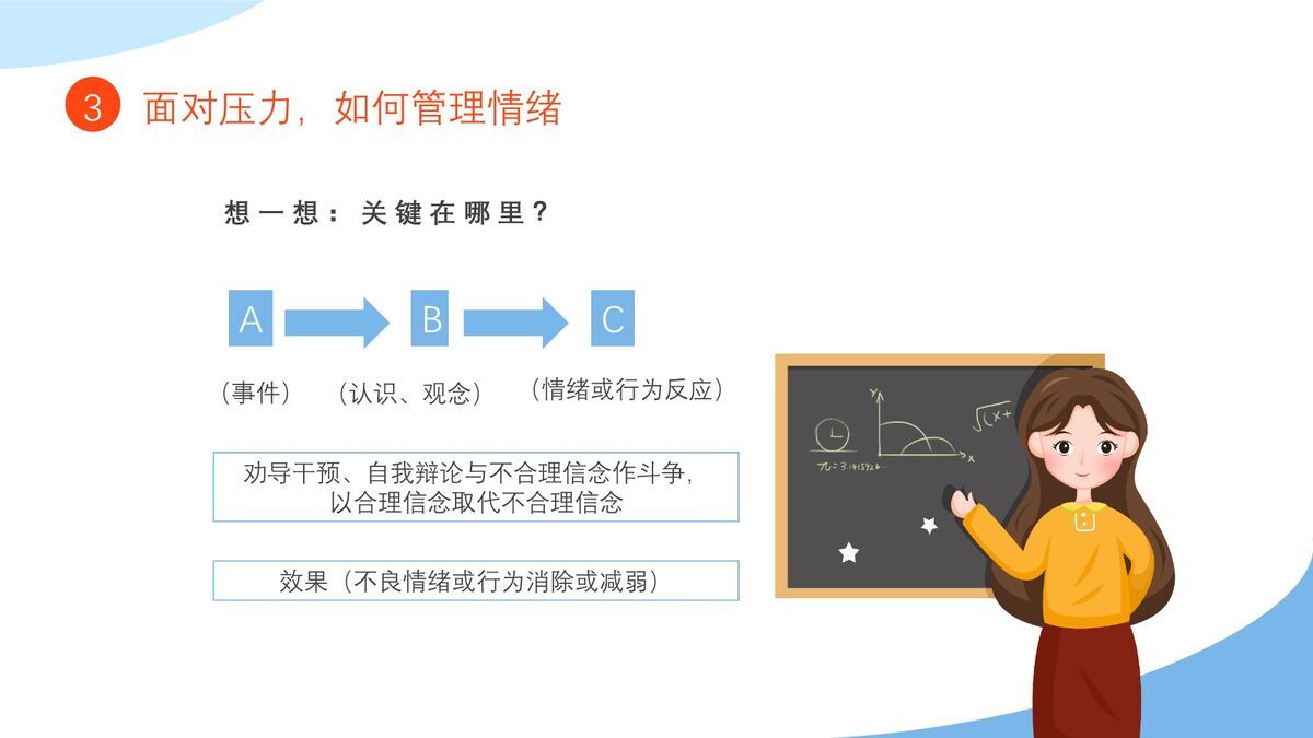 教师压力情绪管理PPT模板8