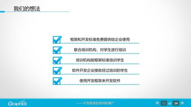 软件工程汇报PPT模板8