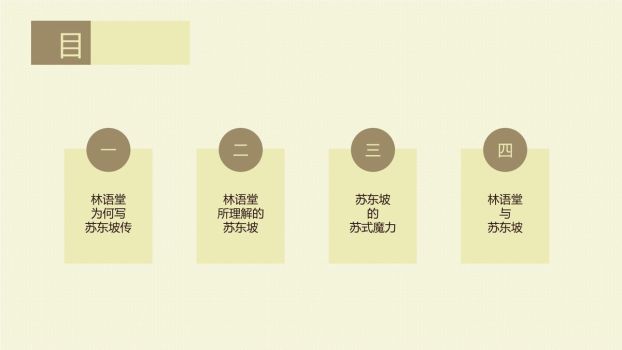 苏东坡传记深度解读PPT3