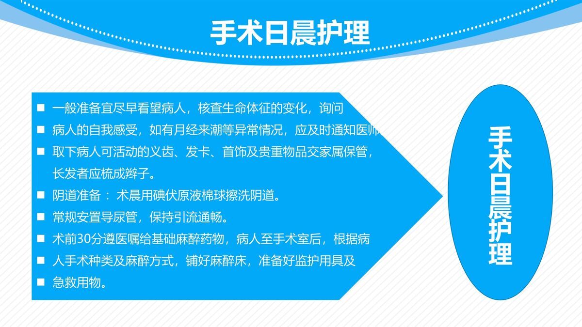 子宫肌瘤围术期护理方案PPT模板3