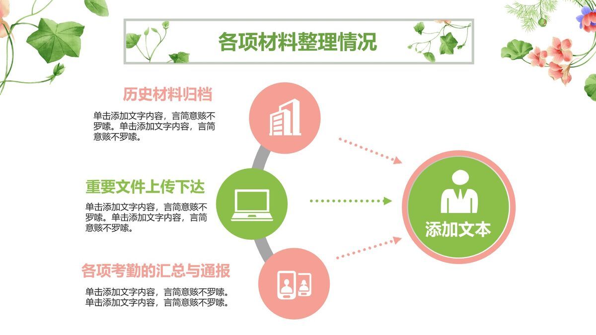 小清新风格竞聘述职报告PPT1