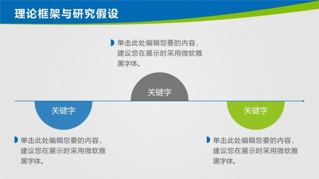 蓝绿清新风格毕业答辩PPT模板5