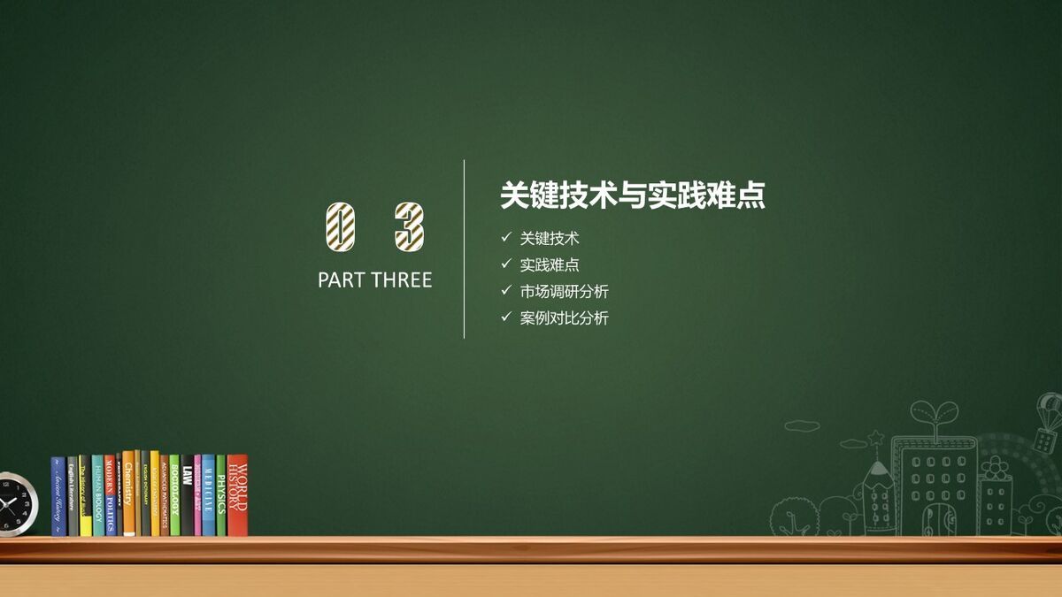 黑板校园风毕业答辩PPT6