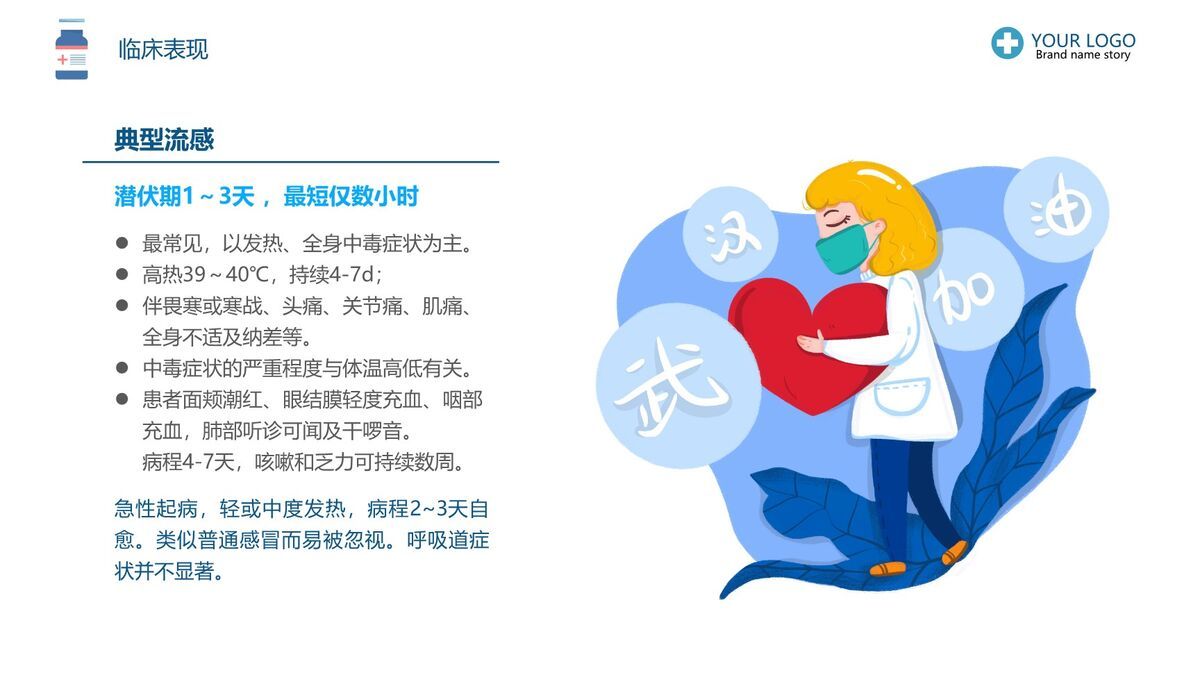 流感防控与护理知识PPT模板1