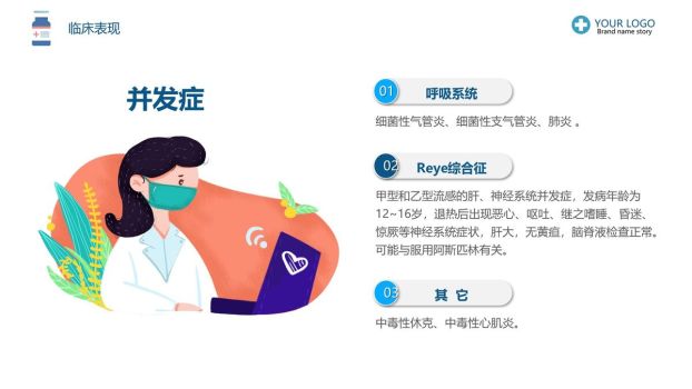 流感防控与护理知识PPT模板3