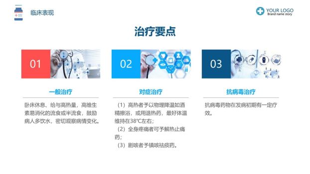 流感防控与护理知识PPT模板6