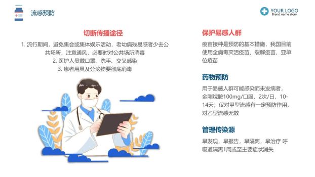 流感防控与护理知识PPT模板8