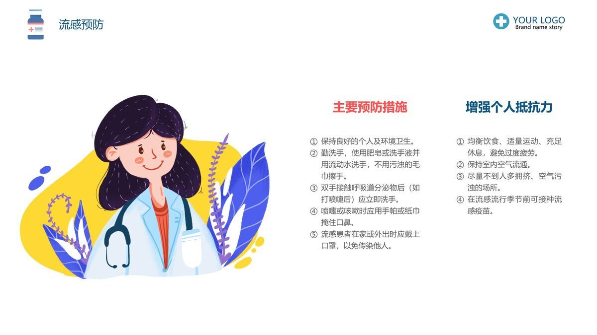 流感防控与护理知识PPT模板9