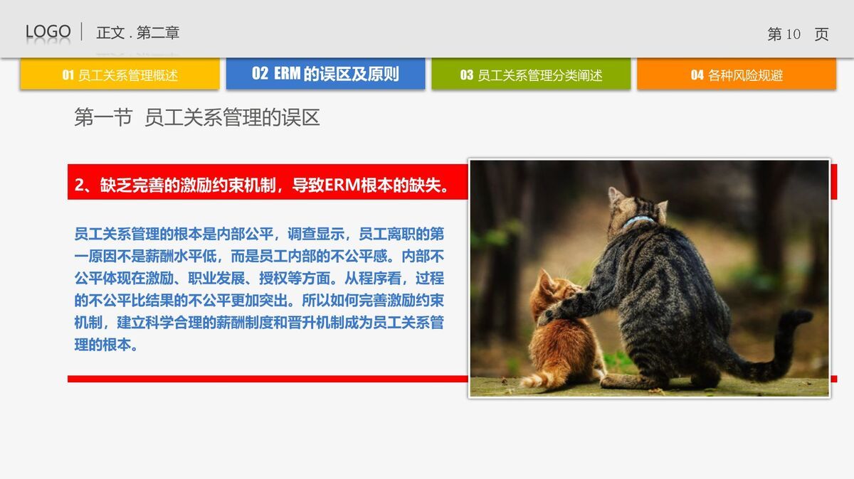 员工关系管理培训PPT1