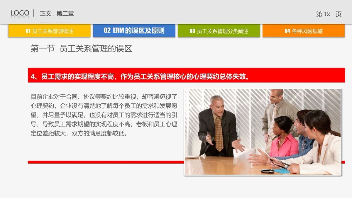 员工关系管理培训PPT3