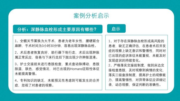 护理安全风险管理PPT模板9