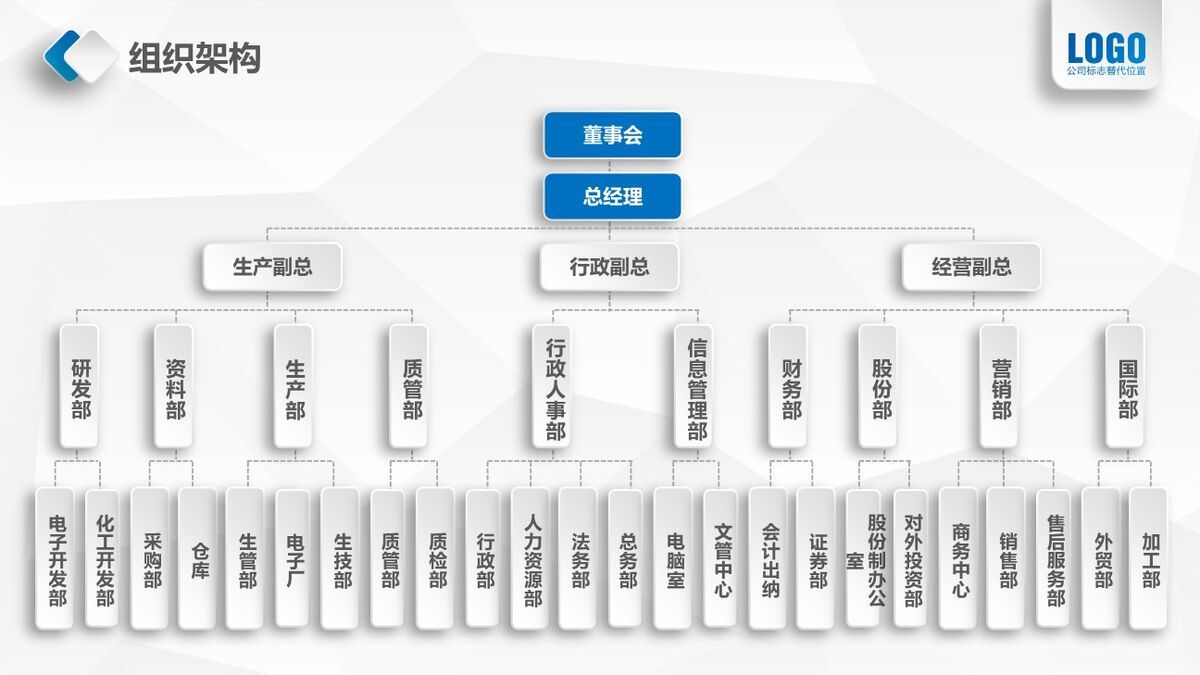微立体企业介绍PPT9