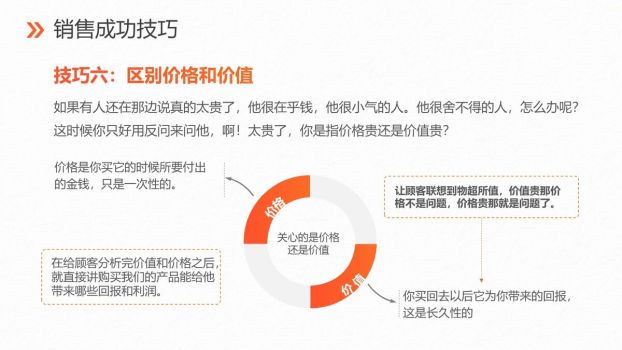 销售技能提升培训PPT模板2