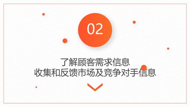 销售技能提升培训PPT模板5