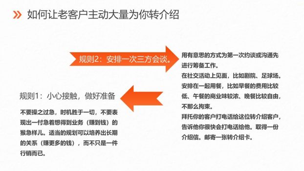 销售技能提升培训PPT模板9