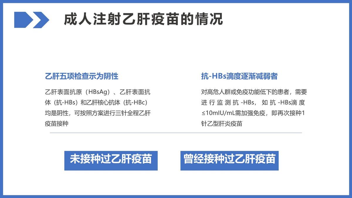 病毒性肝炎防治知识PPT模板6