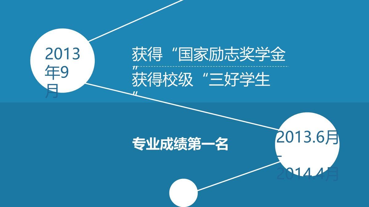 简约动态求职简历PPT1