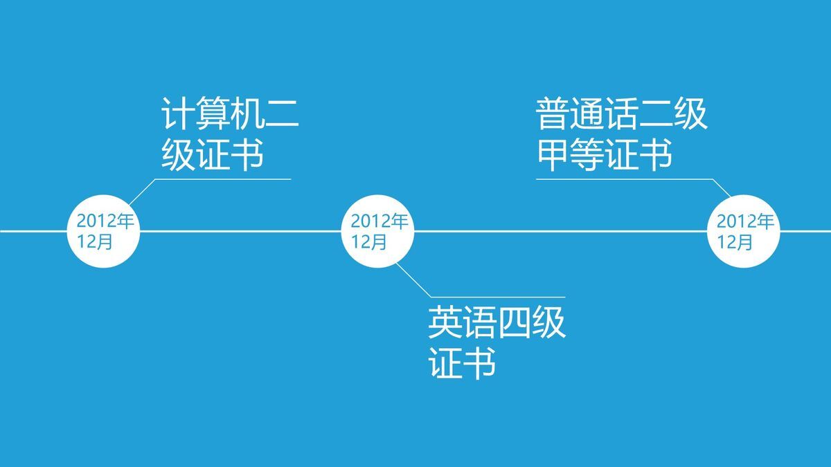 简约动态求职简历PPT3