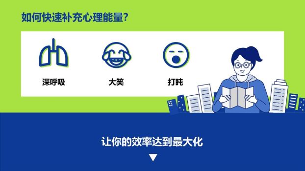 高效两小时管理法PPT1