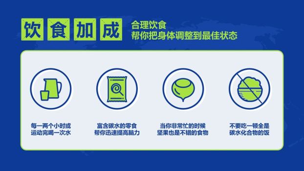 高效两小时管理法PPT7