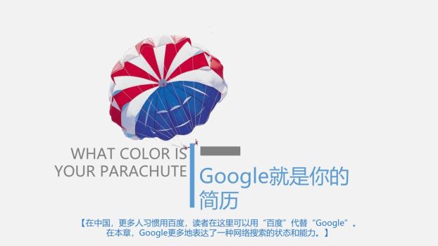 职业定位与规划指南PPT2