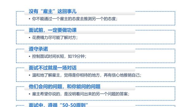 职业定位与规划指南PPT7