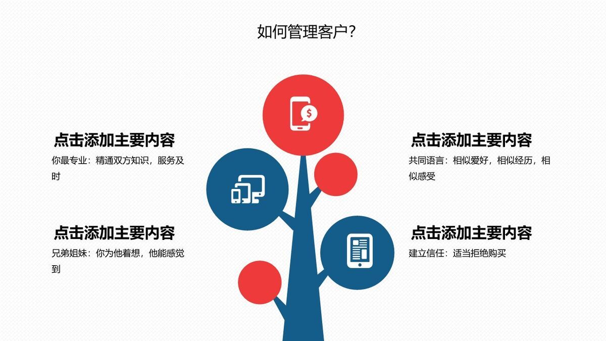 客户关系管理(CRM)培训PPT模板9