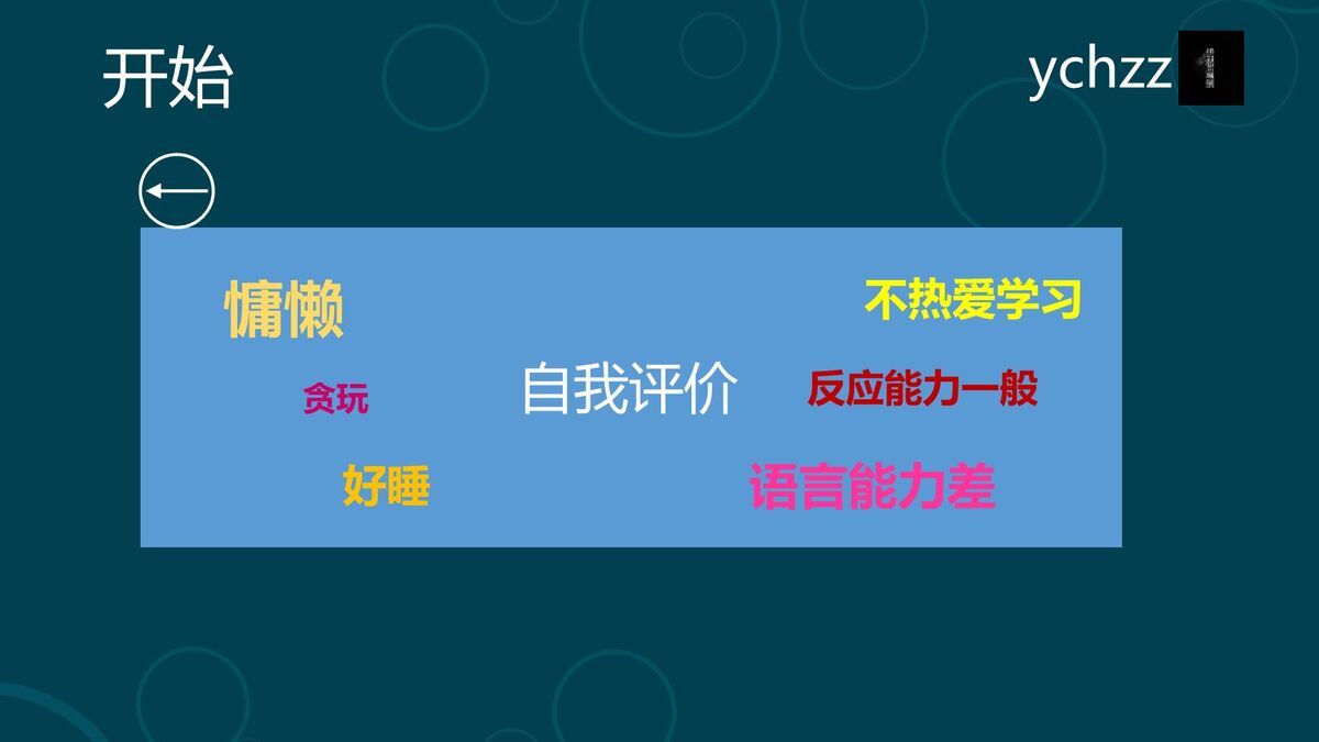 Win8磁贴风格自我介绍PPT9