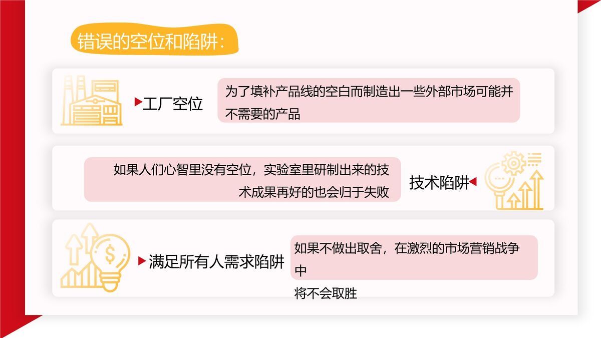 定位理论营销解析PPT1