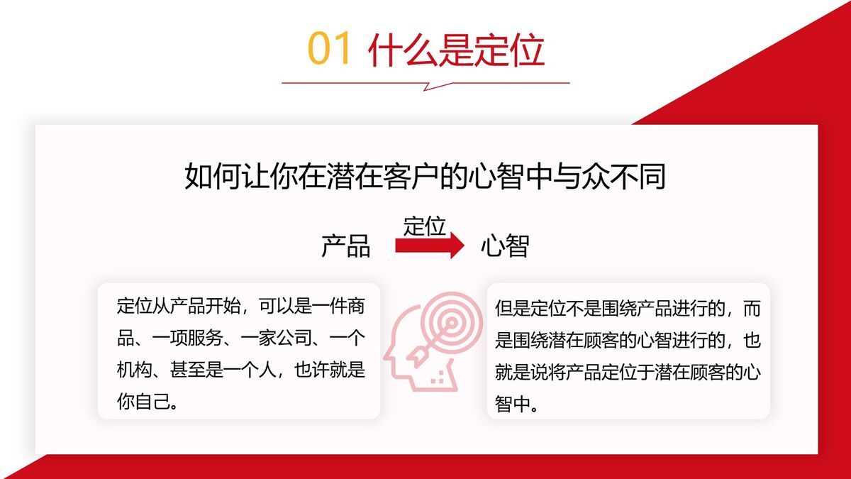 定位理论营销解析PPT7