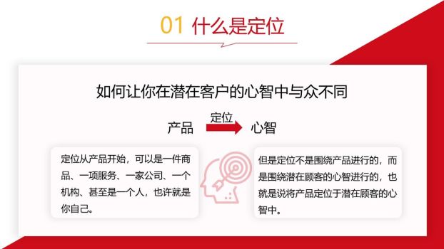 定位理论营销解析PPT7