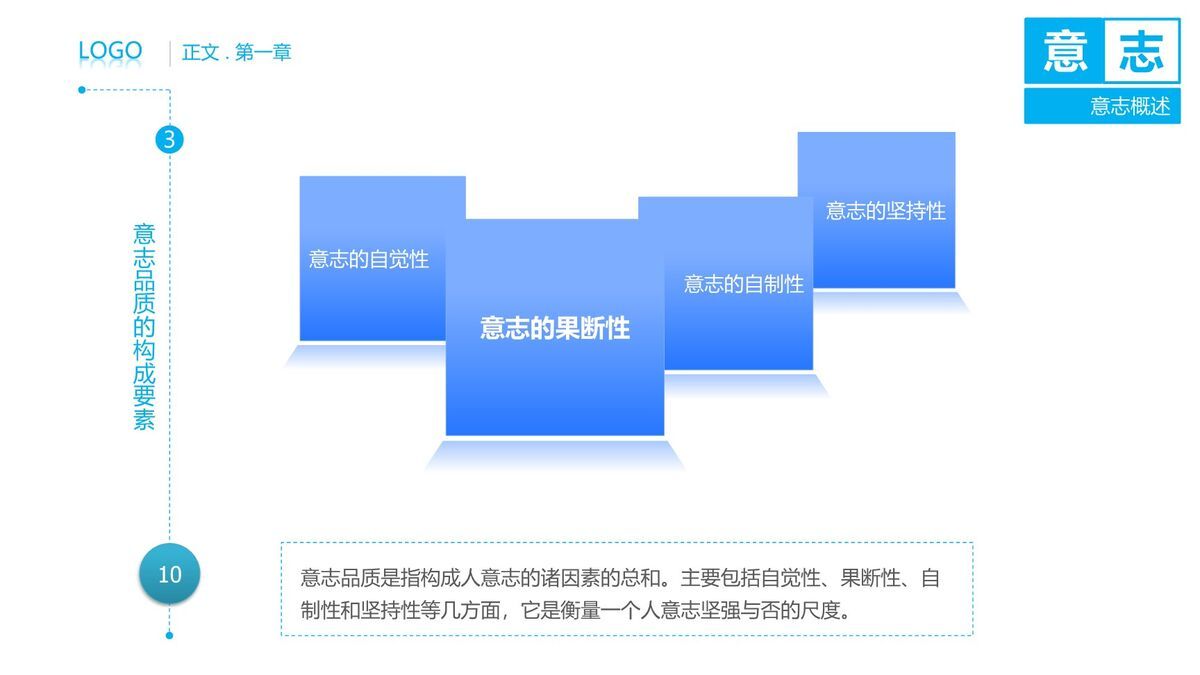 员工意志力与毅力培训PPT1