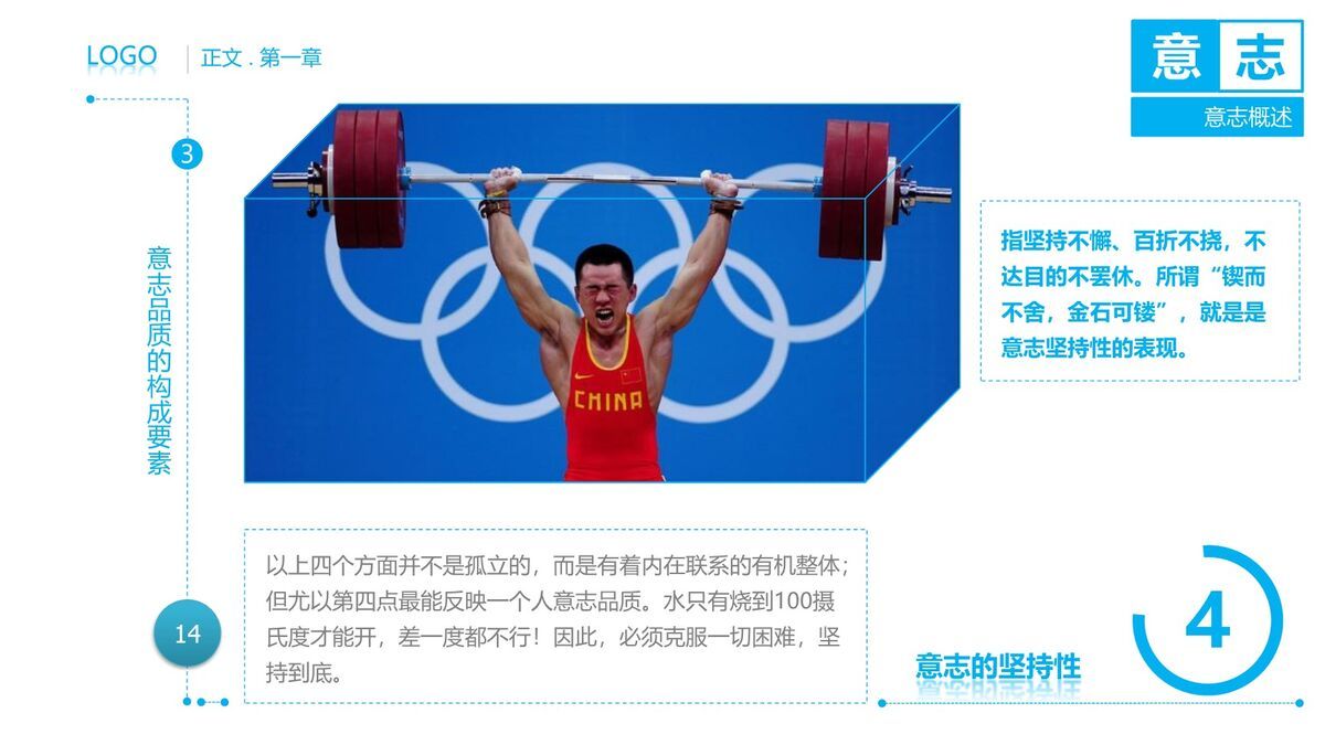 员工意志力与毅力培训PPT5