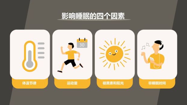 熬夜的危害与改善策略PPT课件2
