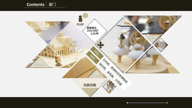 鼓浪屿旅游攻略PPT模板1