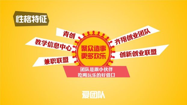 超人主题自我介绍PPT3