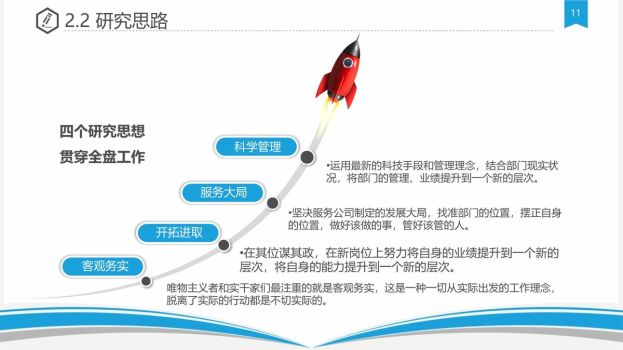 书本造型学术答辩PPT2