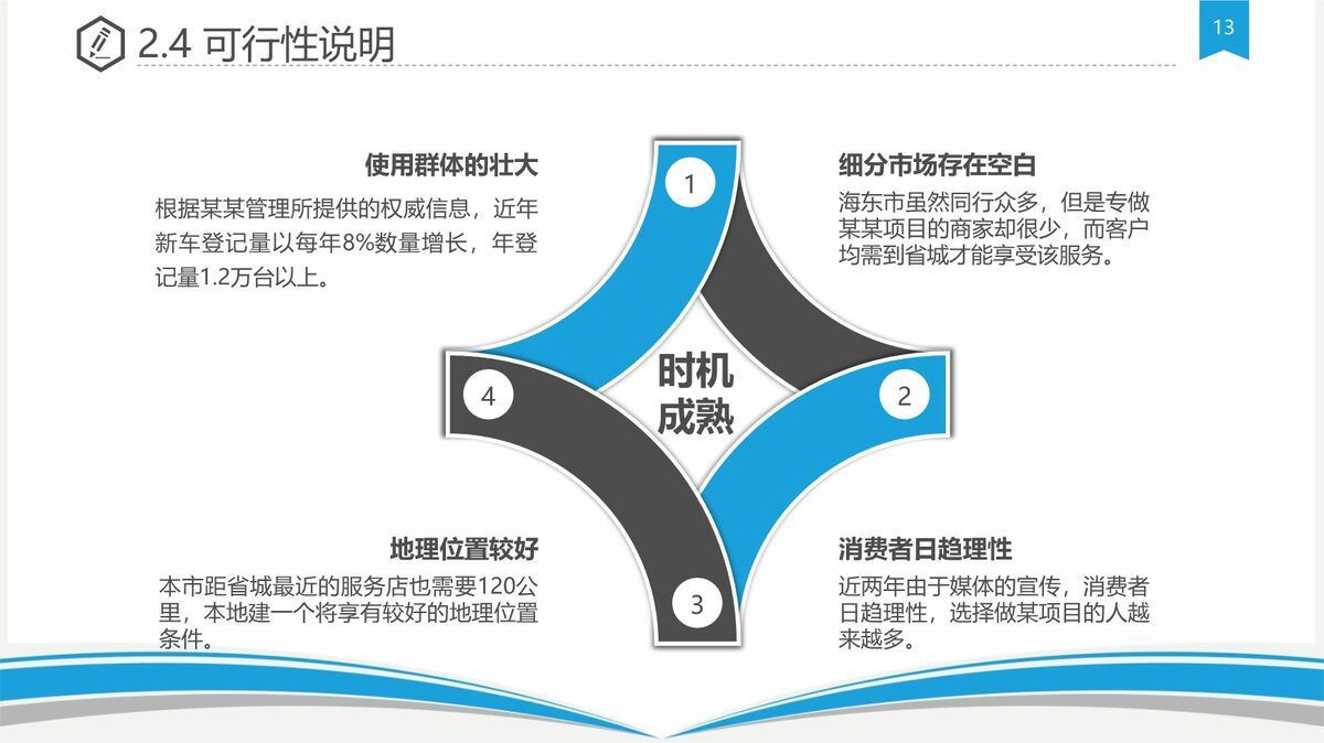 书本造型学术答辩PPT4