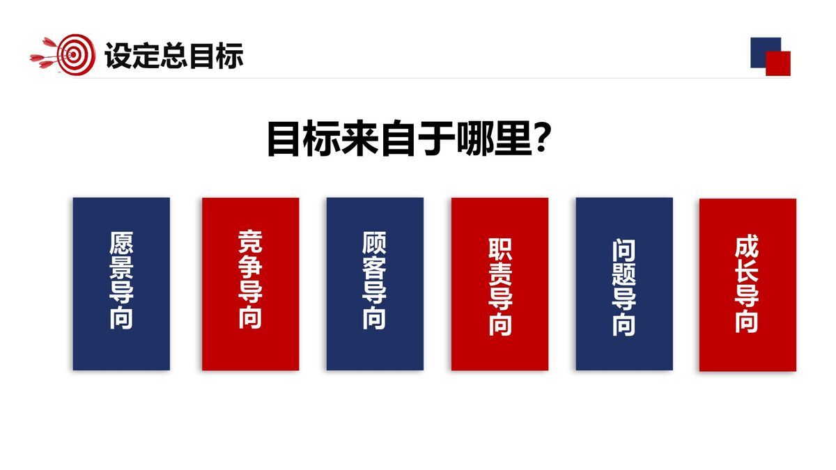 企业目标管理方法PPT模板7