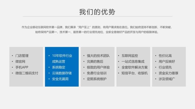 企业产品宣传介绍PPT模板5