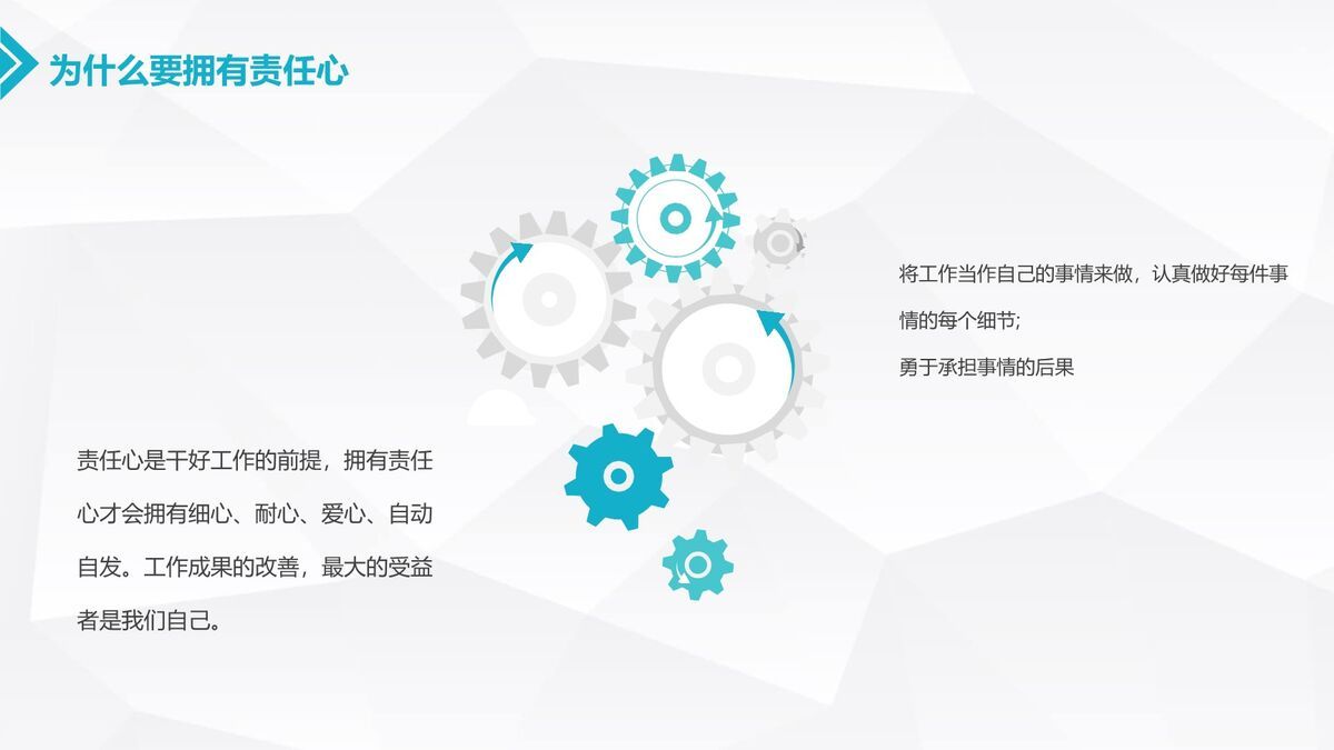 工作责任心提升方法PPT模板1