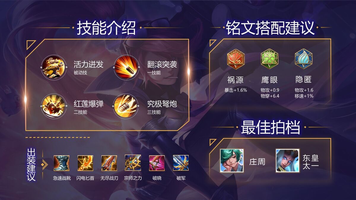 王者荣耀主题PPT模板8