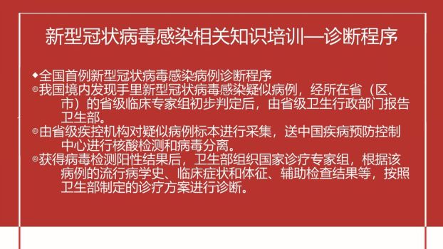 新冠防疫知识培训PPT模板6