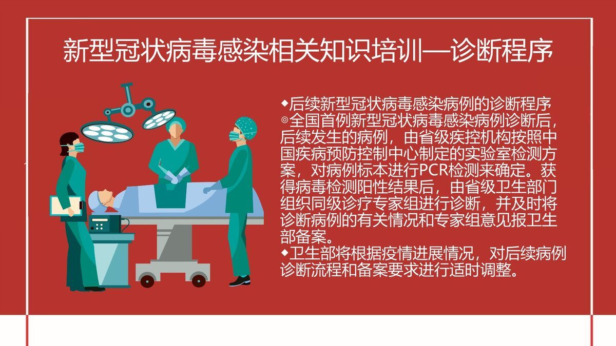 新冠防疫知识培训PPT模板7