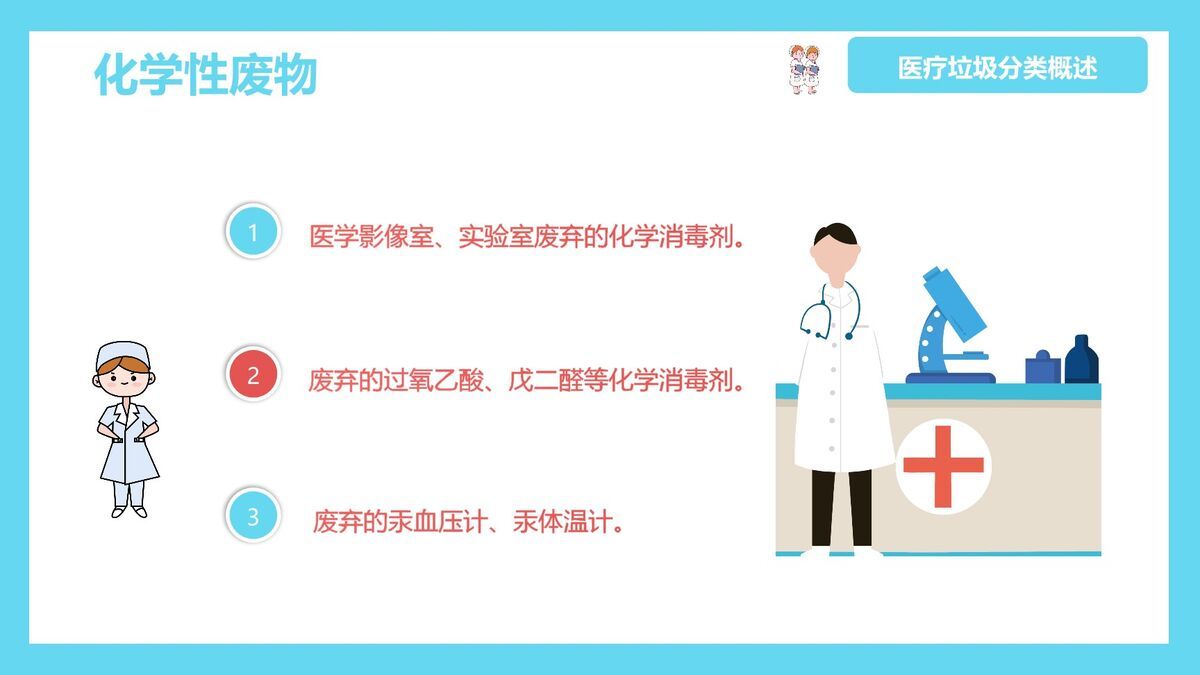 医疗废物分类管理PPT模板1