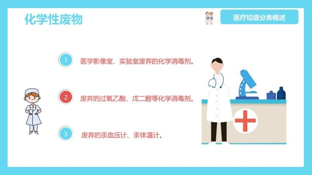 医疗废物分类管理PPT模板1