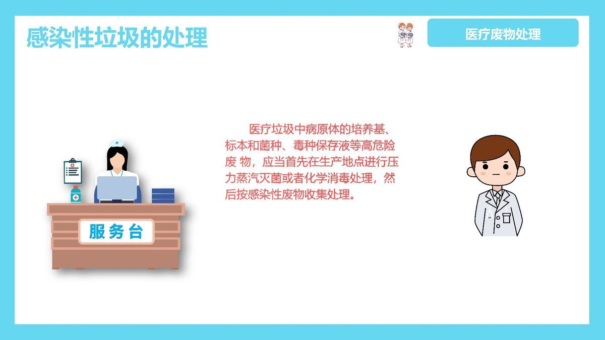 医疗废物分类管理PPT模板3