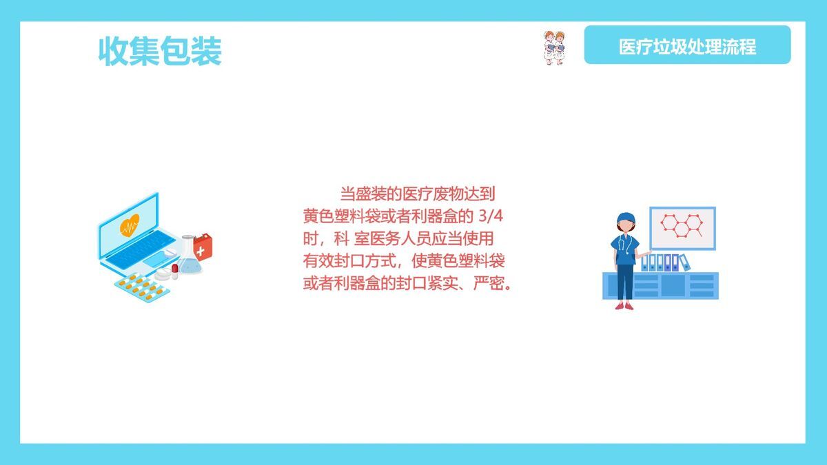 医疗废物分类管理PPT模板9