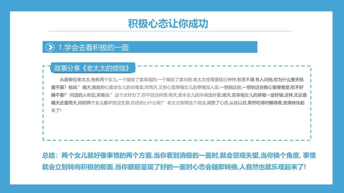 高绩效五项管理法PPT2